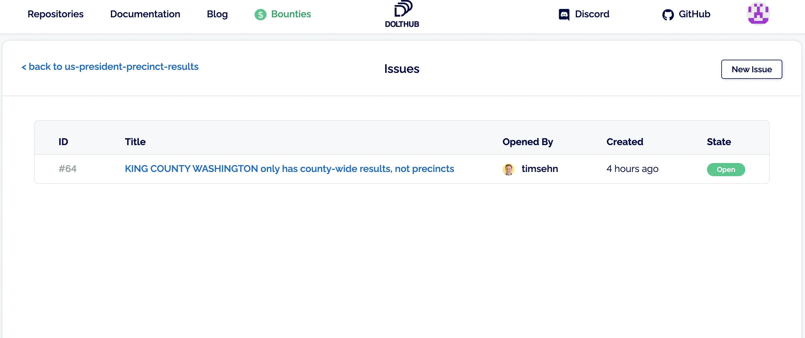 Jan 27, 2021 Screenshot of Repo Page