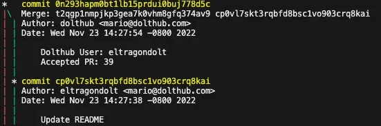 Vertical Extending Line Child On the Left