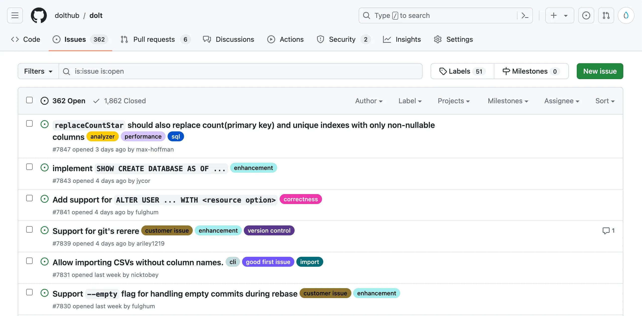 Dolt Issues