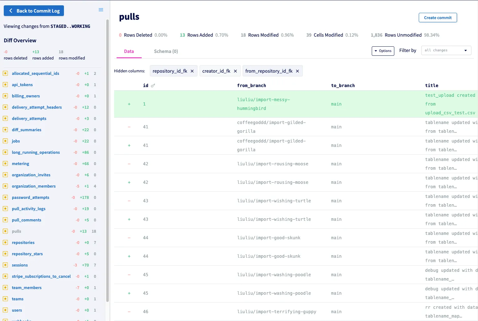 Hosted Dolt Live Diffs