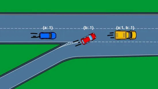 A visualization of JSON Merge