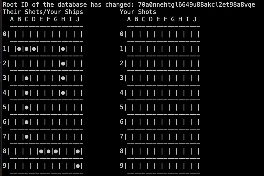 Randomly Placed Ships