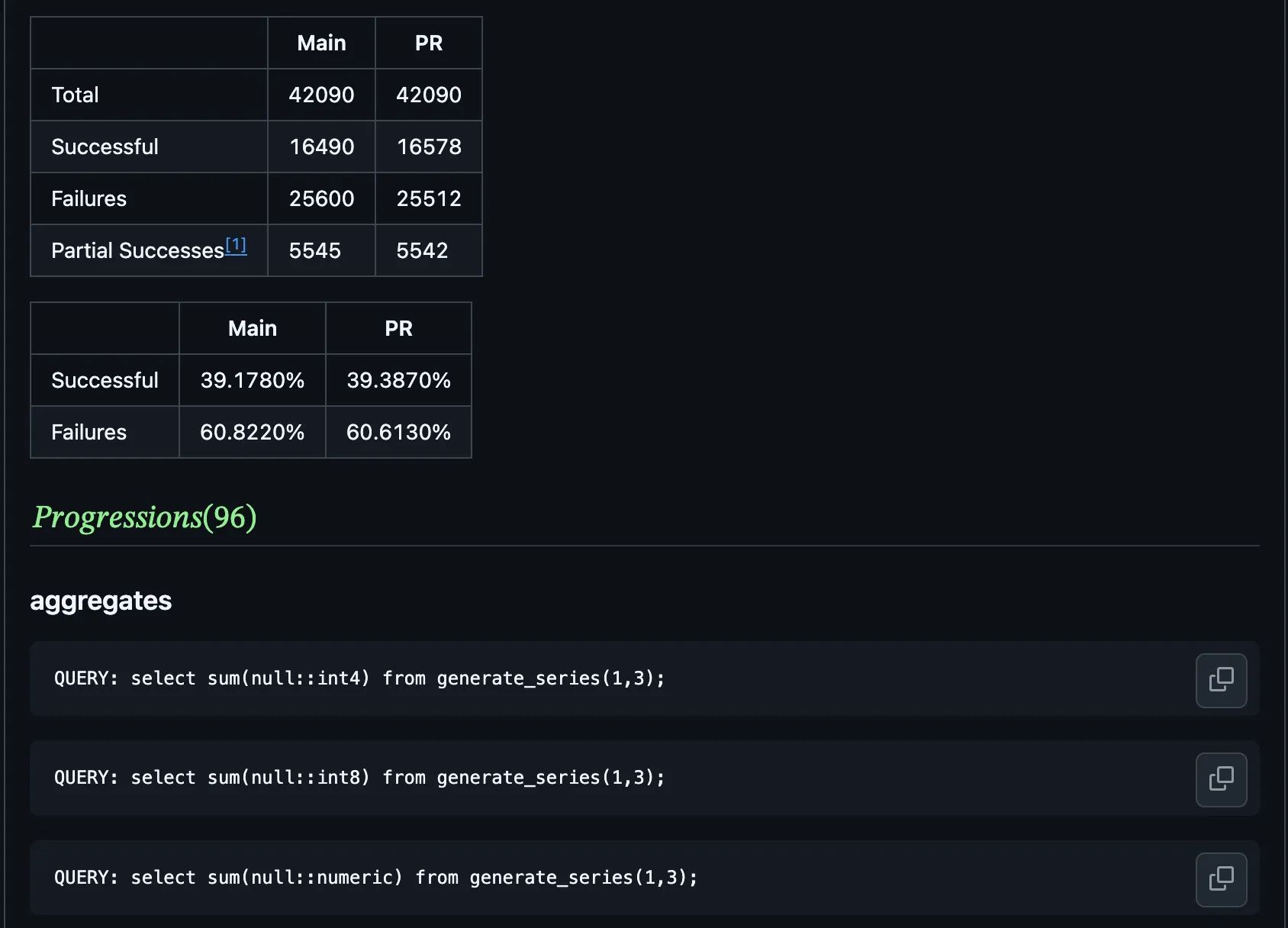set returning function support result