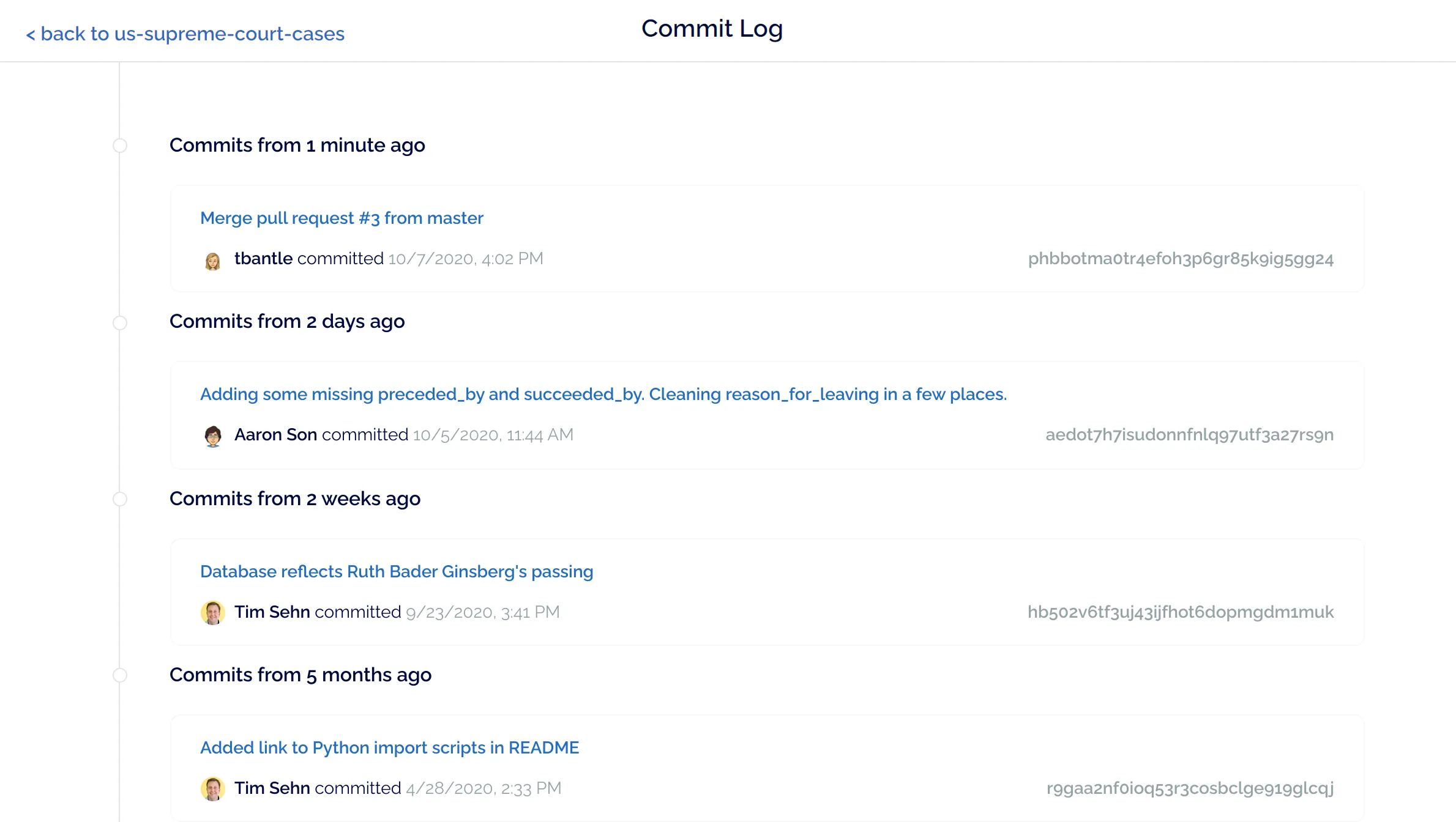 Supreme court commit log