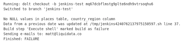 Failed time-series job